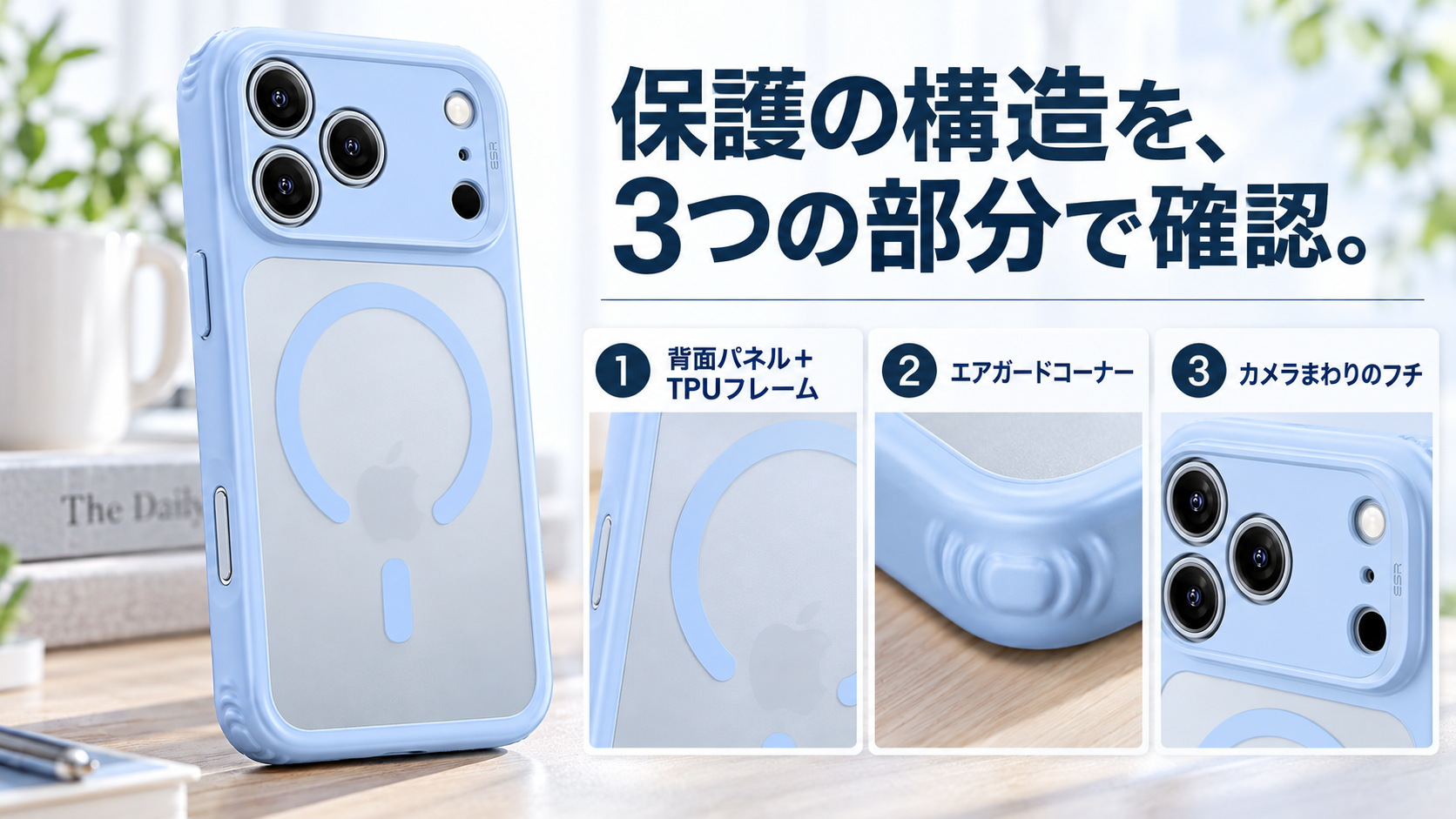 保護の構造を、3つの部分で確認。