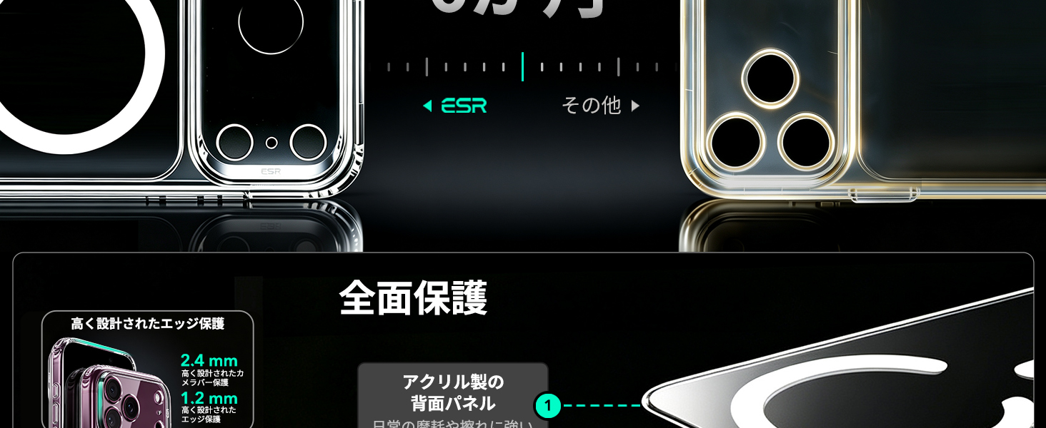 Amazon原页A+连续素材片段 2